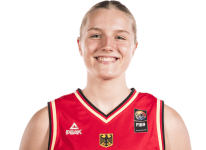 https://img.833zhibooo.com.cn/img/basketball/player/bf0c8c5b8c7c05d0a7dd5b0acf6e8d9d.png