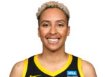 https://img.833zhibooo.com.cn/img/basketball/player/c145e3f4754e99ad34112485fdfc3136.png