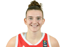 https://img.833zhibooo.com.cn/img/basketball/player/cb4e1712da5ecf2d5b5267b7164f9f8a.png