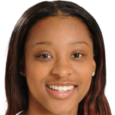 https://img.833zhibooo.com.cn/img/basketball/player/cce6236761b96f506d6e8adb0759ba61.png