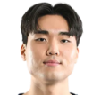 https://img.833zhibooo.com.cn/img/basketball/player/d122e83e756f5a6e0cca4925ef168535.png