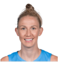 https://img.833zhibooo.com.cn/img/basketball/player/dcf6bfb379e920225084644639d29f8b.png