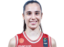 https://img.833zhibooo.com.cn/img/basketball/player/e22403b271a314478de5c8c01441fab5.png