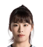 https://img.833zhibooo.com.cn/img/basketball/player/e28441b5feef1a66ea8eb52b547266d3.png