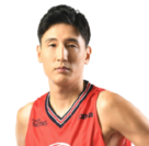 https://img.833zhibooo.com.cn/img/basketball/player/e29d0f1092fd726531c0262dd817c731.png