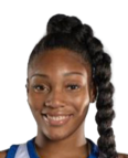 https://img.833zhibooo.com.cn/img/basketball/player/e2bfa7075c3406b76adbba56fa8209c3.png