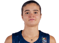 https://img.833zhibooo.com.cn/img/basketball/player/e3f50451ff329e132ce7071f8de557ad.png