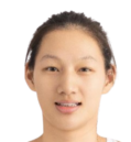 https://img.833zhibooo.com.cn/img/basketball/player/e428ef85f075afd5cf8b3e1e4906aa0c.png