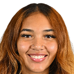 https://img.833zhibooo.com.cn/img/basketball/player/e73a1c8826da7b0e8351da18841fe6f5.png