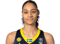 https://img.833zhibooo.com.cn/img/basketball/player/e782235613933e761a2e24a66d7a5dc6.png
