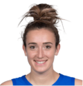 https://img.833zhibooo.com.cn/img/basketball/player/e7fe6410ac64c18f9bcf019912cbc0fe.png