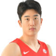 https://img.833zhibooo.com.cn/img/basketball/player/e8a29eb8bf2f411355d3f1c43f6971fb.png