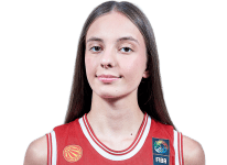 https://img.833zhibooo.com.cn/img/basketball/player/f6d60963407dfbe251350f6c32ee1fa4.png