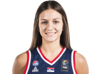 https://img.833zhibooo.com.cn/img/basketball/player/fb98a44f61f78a0b7f46cae923eaa1d0.png