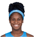 https://img.833zhibooo.com.cn/img/basketball/player/fcc1a54ffc9858317441affc4375e923.png