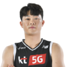 https://img.833zhibooo.com.cn/img/basketball/player/fd944e1da140869decd40107e641f535.png
