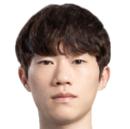 https://img.833zhibooo.com.cn/img/football/player/00090492483ba384d9b03ac0a3ef20a7.png