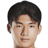 https://img.833zhibooo.com.cn/img/football/player/05d6fdef9414349c5301765f5acaad30.png