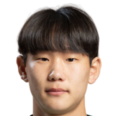 https://img.833zhibooo.com.cn/img/football/player/05db66d6fa3ce693796ce4fd83e95673.png