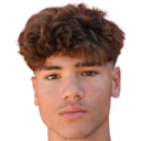 https://img.833zhibooo.com.cn/img/football/player/06020a8cb7d2a84cb12302d3fad902bd.png