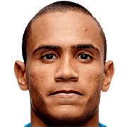 https://img.833zhibooo.com.cn/img/football/player/073f6f17c56045bd2dd6b958a8c88a4c.jpg