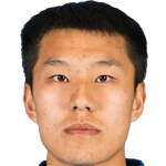 https://img.833zhibooo.com.cn/img/football/player/07922850fe6285c6d5dbac5187c738d7.png