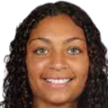https://img.833zhibooo.com.cn/img/football/player/0aa4850c3eaf578ef0fa1320f9681da1.png