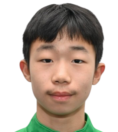 https://img.833zhibooo.com.cn/img/football/player/0ab01071c8737d74f6a3db2c20d9af35.png