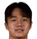 https://img.833zhibooo.com.cn/img/football/player/0dacb037b200881ddcfcdc63980a5055.png