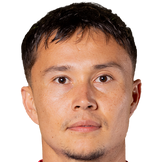 https://img.833zhibooo.com.cn/img/football/player/10275059d479f293bea8c625723d3b4d.png