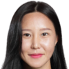 https://img.833zhibooo.com.cn/img/football/player/1fab2bde8437155a133b6f157afc3d2f.png