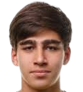 https://img.833zhibooo.com.cn/img/football/player/20b095a6d55c7498846f926d43547c77.png