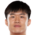 https://img.833zhibooo.com.cn/img/football/player/21532dbc421702bfdbeaed79e0b595b6.png