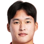 https://img.833zhibooo.com.cn/img/football/player/26f6ba82d6f5bae283a2df681b7a7a68.png