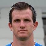 https://img.833zhibooo.com.cn/img/football/player/28279ff7af9e03760f5a98ad9e548c93.png