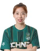 https://img.833zhibooo.com.cn/img/football/player/2ce4d4643b0b9e6e5b2f9c47a90b7f2b.png
