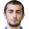 https://img.833zhibooo.com.cn/img/football/player/2f757e4b9bbfc7dc88fcdf800b6ca732.png
