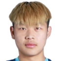 https://img.833zhibooo.com.cn/img/football/player/2f79e0a8f6d557c8c8872f7a4a62b004.png