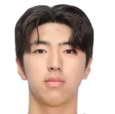 https://img.833zhibooo.com.cn/img/football/player/2fc5b89fc094695c43f5e221d644528f.png