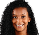 https://img.833zhibooo.com.cn/img/football/player/34bedd1cce5e7c67d2461af7e00ed318.png