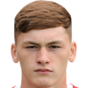 https://img.833zhibooo.com.cn/img/football/player/354981c8620400edabdf0419b8ad2b73.png