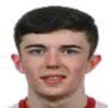 https://img.833zhibooo.com.cn/img/football/player/3f74d137ebeccad87b9e3daa5ba50a80.png