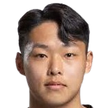 https://img.833zhibooo.com.cn/img/football/player/431bcd67005b53802ce6e474b54970f6.png