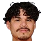 https://img.833zhibooo.com.cn/img/football/player/48223a83ec9a715857825dfc00fc581a.png