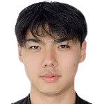 https://img.833zhibooo.com.cn/img/football/player/4baa50dfbf62255a80816d8eb186ef76.png