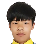 https://img.833zhibooo.com.cn/img/football/player/4f295cb3c8a41642e4042fddd2af40ee.png