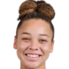 https://img.833zhibooo.com.cn/img/football/player/5016367921b291cf4489801c3ebeb56b.png