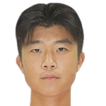 https://img.833zhibooo.com.cn/img/football/player/510d27f1dff9f1f12d013e057025c199.png