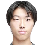 https://img.833zhibooo.com.cn/img/football/player/54cb012f18e436244dfa3cc1a36b10df.png