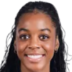 https://img.833zhibooo.com.cn/img/football/player/55180a3c1cbaac68e5368b9c82b2af10.png